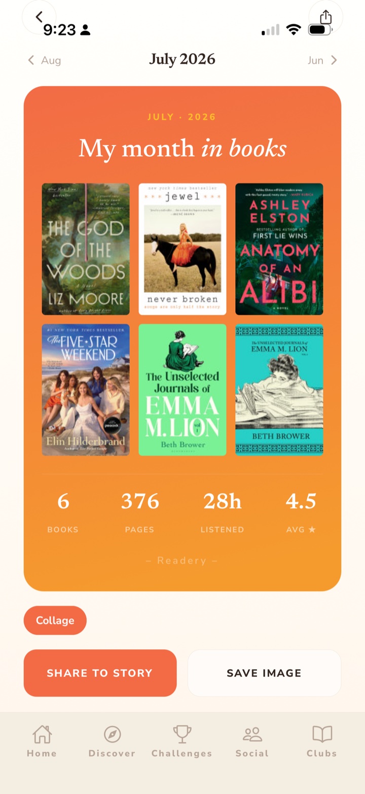 Readery July 2026 monthly wrap-up card — My month in books — showing 6 real book covers on a coral to marigold gradient background with 6 books, 376 pages, 28h listened, 4.5 average rating